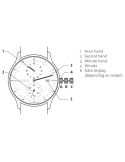 Junghans max bill Regulator 27/4492.46 - Zegarki JUNGHANS