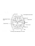 Zegarek sportowy męski CITIZEN Sporting Chronograph AT2520-89E na bransolecie